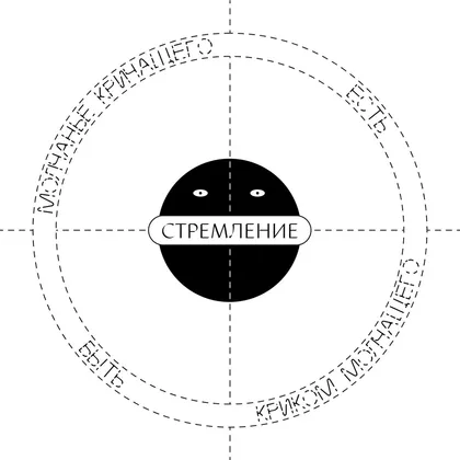 Graphics